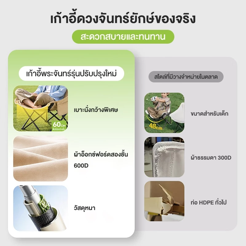 เก้าอี้แคมป์ปิ้งพับได้พร้อมกระเป๋าเก็บ ผ้าแคนวาสอ็อกซ์ฟอร์ด thumbnail 5