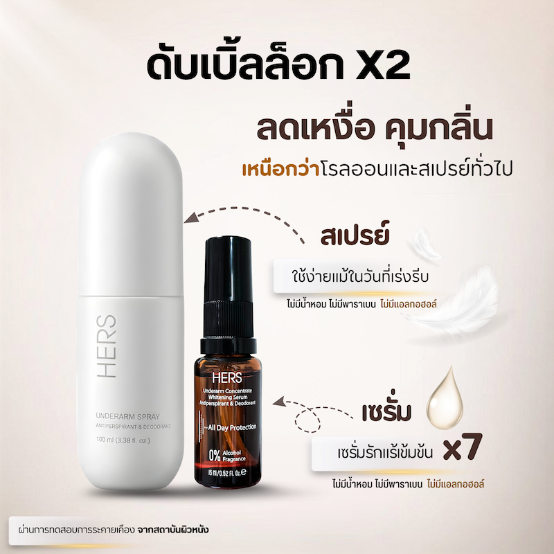 HERS เซตคู่สยบกลิ่น ลดเหงื่อ x 2 (สเปรย์ระงับกลิ่นกาย 100ml. + เซรั่มรักแร้ขาว 15ml.)