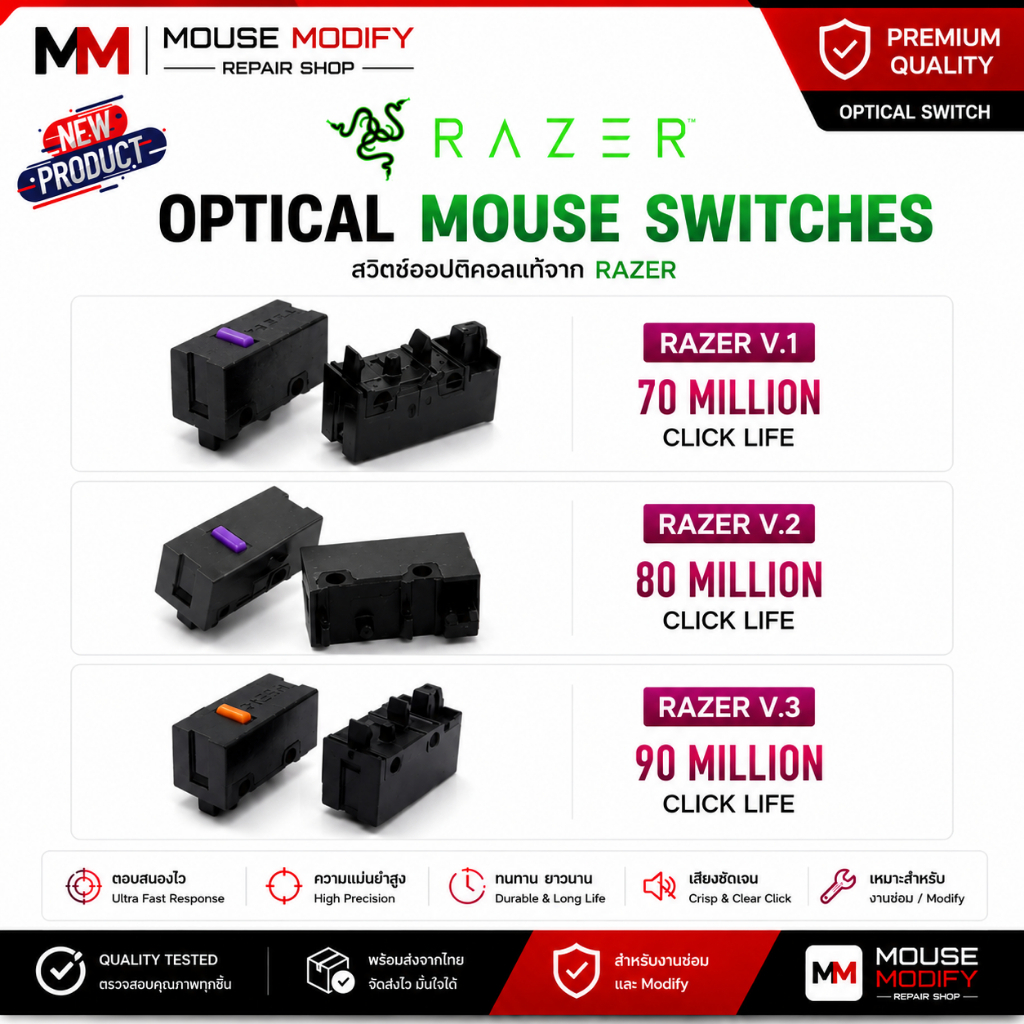 [พร้อมส่ง] สวิตซ์คลิกเมาส์ Optical Micro Switch Mouse สำหรับเปลี่ยนเมาส์  RAZER -เวอร์ชั่นที่ 3