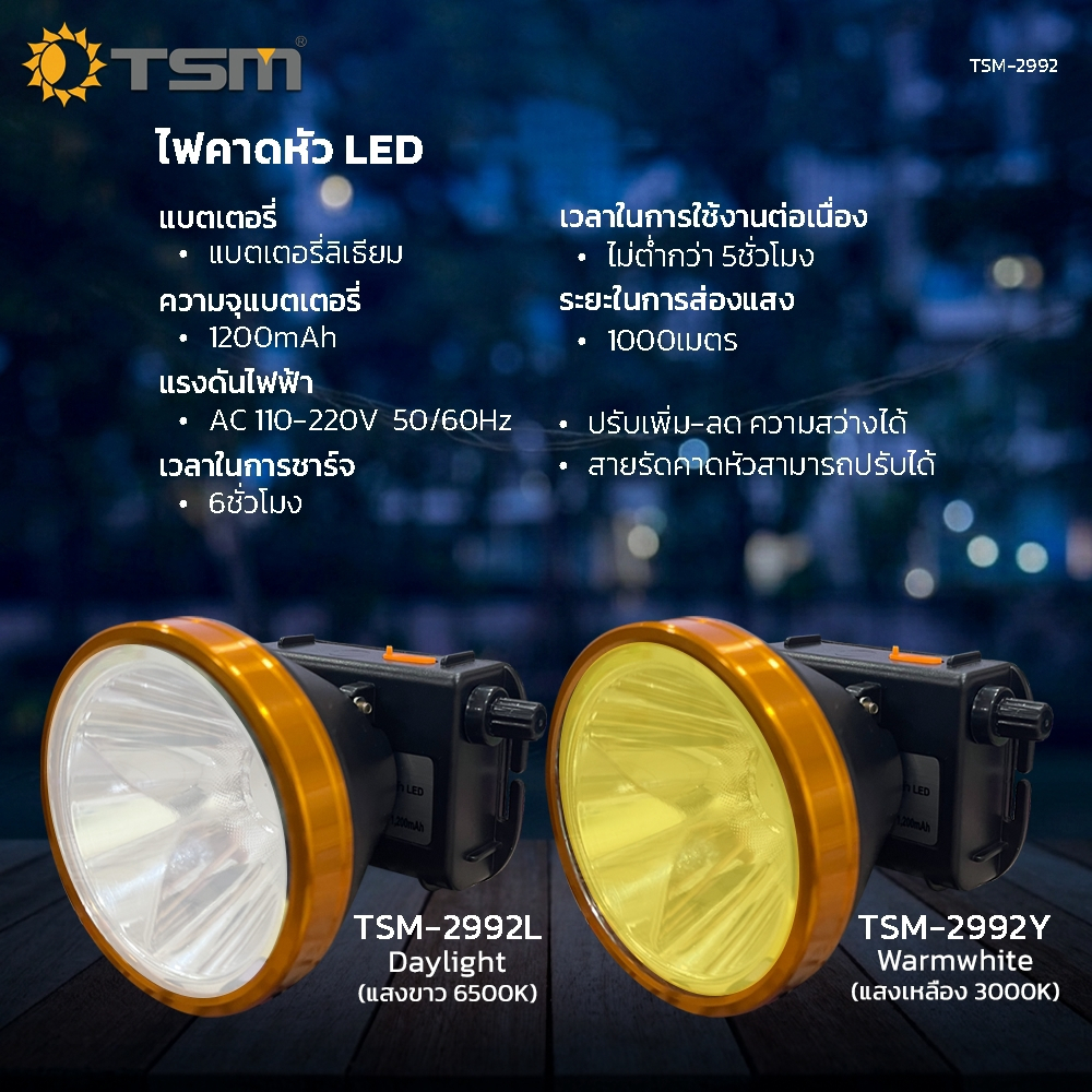 TSM كشاف رأس 1200mAh قابل للتعتيم — صورة 2