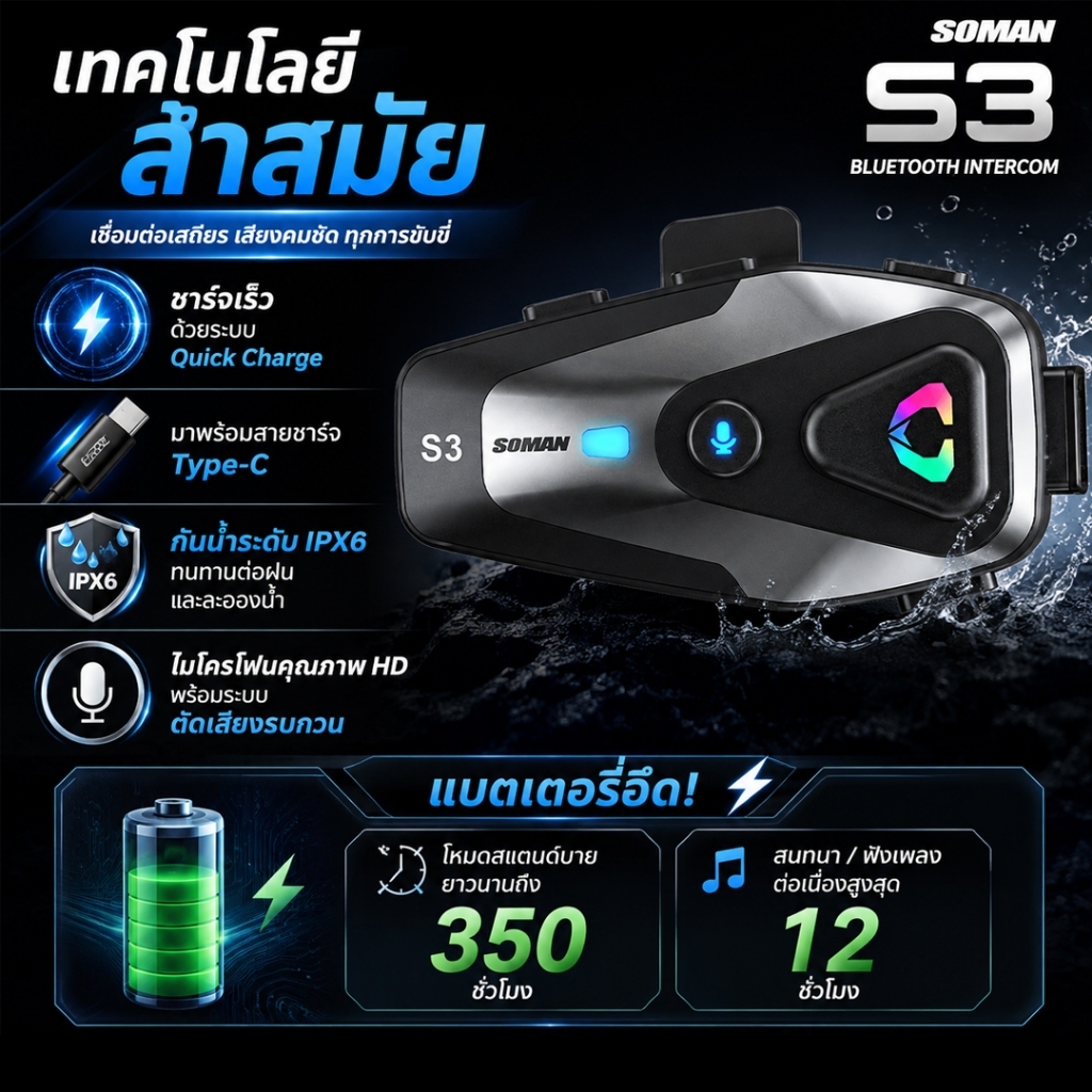 บลูทูธติดหมวกกันน็อค SOMAN S3(intercomไม่ได้) รองรับทั้งระบบ android และ IOS ราคาหลักร้อย