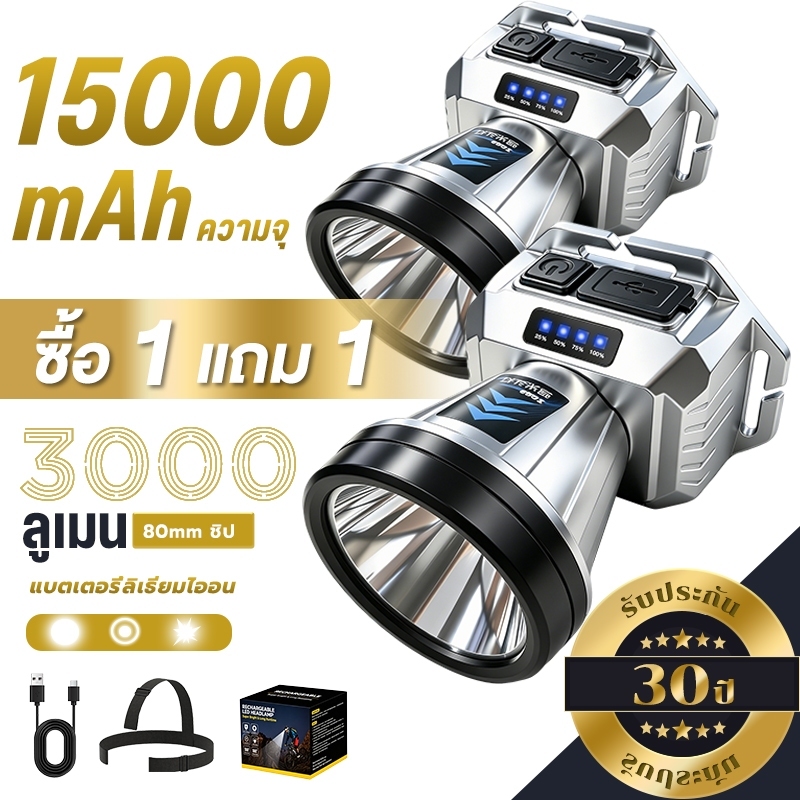 【🔥🔥🔥ซื้อ1แถม1】ไฟฉายคาดหัว LED สว่างไกล ปรับแสงได้ เหมาะสำหรับเดินป่า