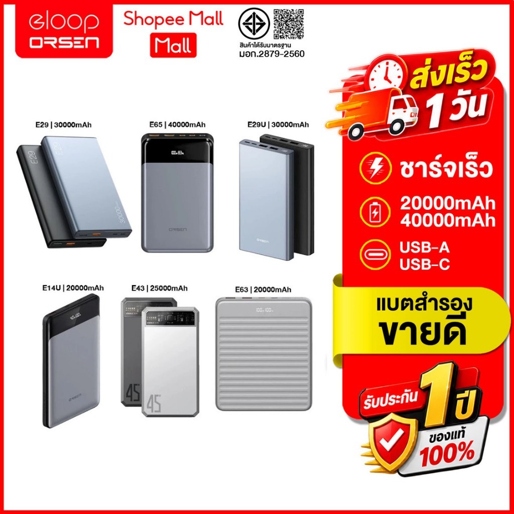 (ถูกสุด ส่งไว)Eloop E29/E65/E29U/E14U/E43/E63 ความจุ20000-40000mAh PowerBankรองรับชาร์จเร็ว รองรับกา