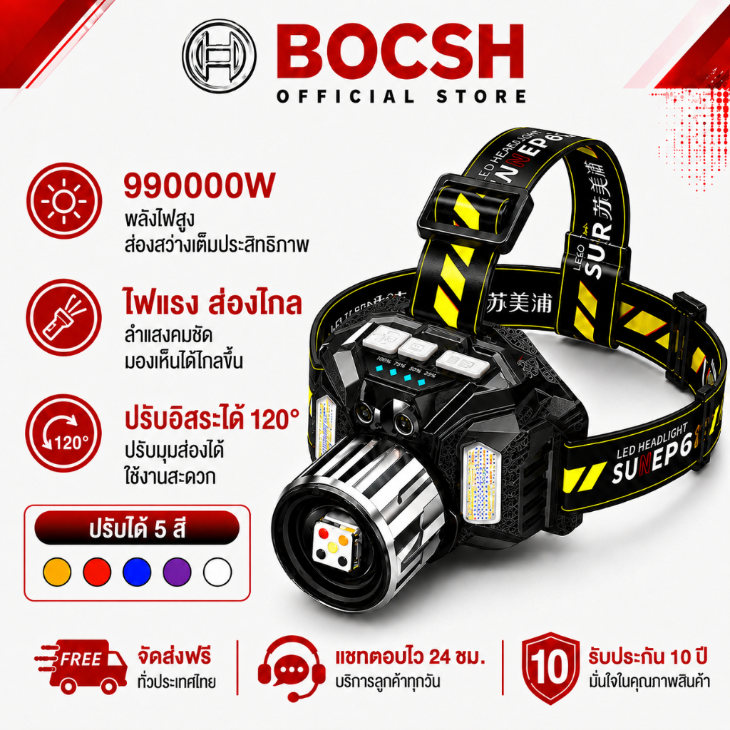 รับประกัน 10 ปี】ไฟฉายคาดหัว แบตลิเธียมคู่ใ ตัว30000mAhแสง โหมดซูมยืดหด ใช้งานกลางแจ้ง ชาร์จ Type-C ไฟฉายคาดหัวแรงสู