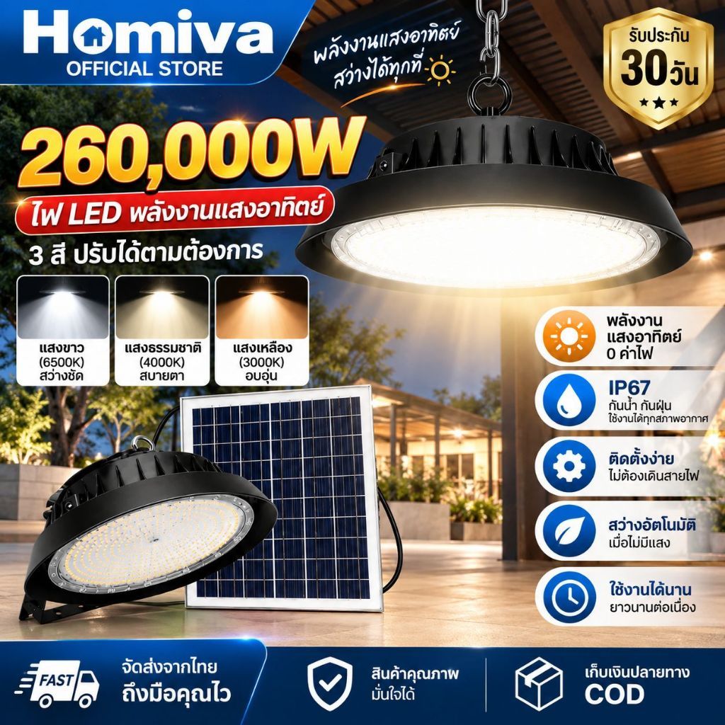 ไฟโซล่าเซลล์ ไฟโซล่าเซลล์ติดเพดาน LED กันน้ำ โคมไฟโซลาร์เซลล์ 2600,000W โคมวินเทจ แสงสีขาว/เหลือง/อุ่น ไฟสปอร์ตไลท์
