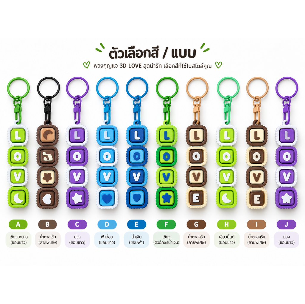 3D Printing พวงกุญแจคีย์แคป Keycap Clicker 3D Custom