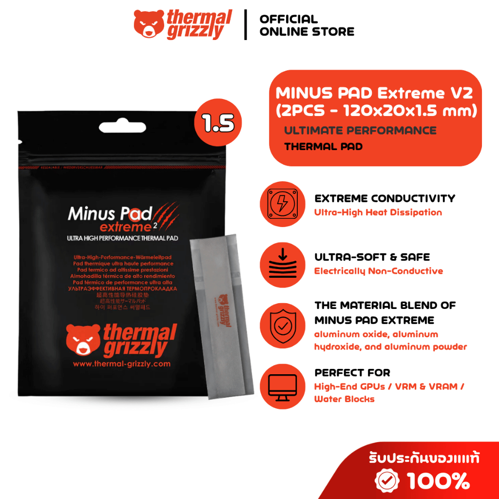 THERMAL GRIZZLY MINUS PAD Extreme V2 Thermal Pad 2PCS-120x20x1.5 mm.