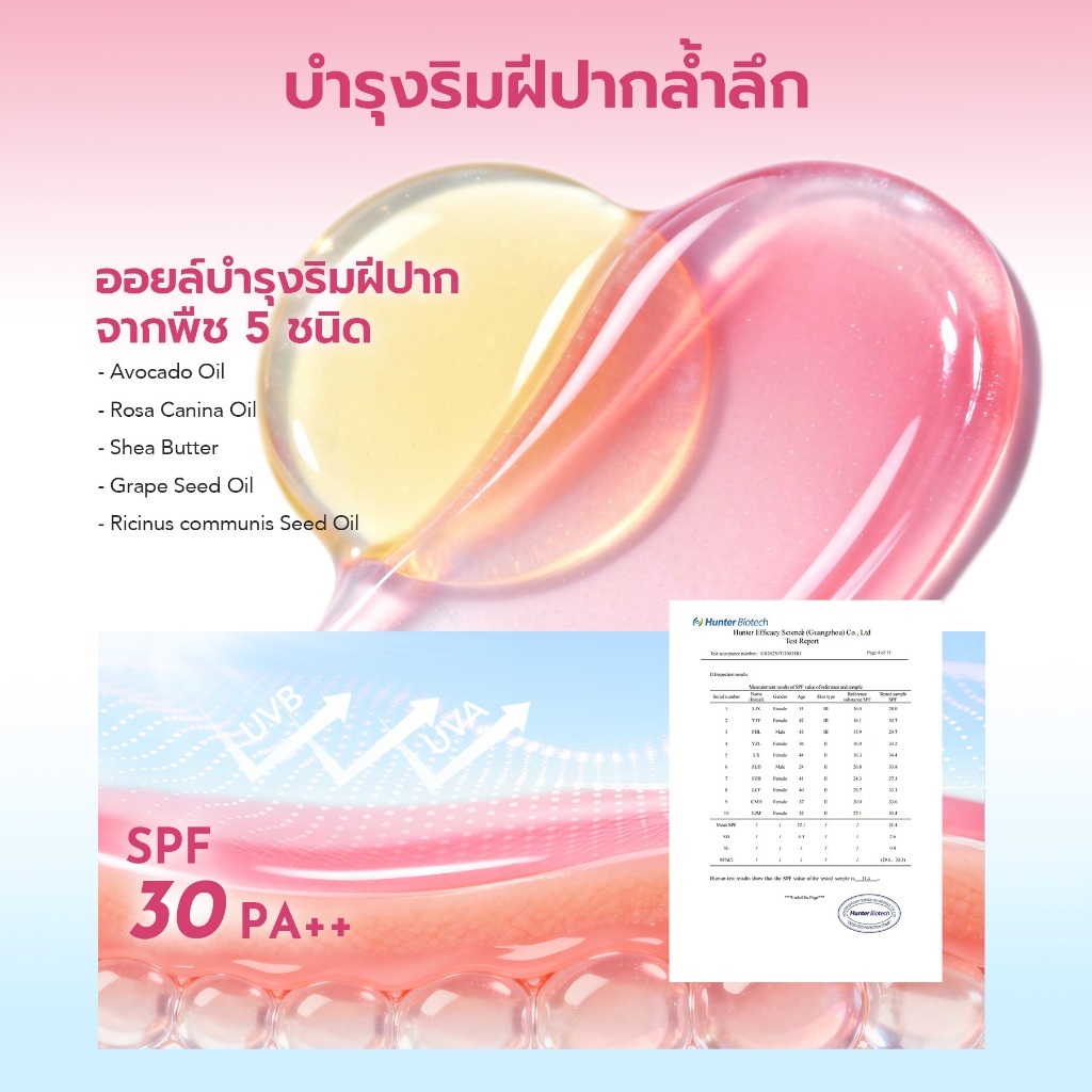 (ใหม่!) YOU CloudPaint Plumping Glow Lip Serum 8ml ลิปเซรั่มบำรุงริมฝีปาก ชุ่มชื้นยาวนาน ปากฉ่ำวาวดูอวบอิ่ม SPF30 PA++ — صورة 5