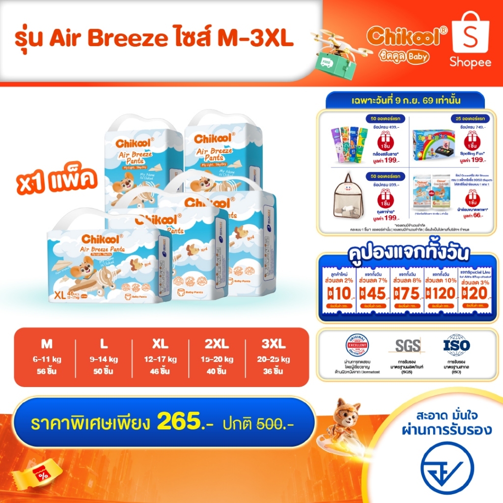 [แพ็คเดี่ยว] Chikool Air Breeze Pants ชิคคูล กางเกงผ้าอ้อมเด็ก แอร์ บรีซ ไซส์ M-3XL