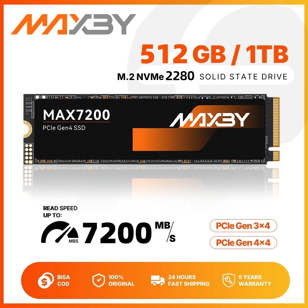 MAXBY M.2 2280 NVMe SSD PCIe 4.0 Gen3 256GB/512GB/1TB เอสเอสดี สำหรับแล็ปท็อป PC ความเร็วสูง รับประกัน 5 ปี
