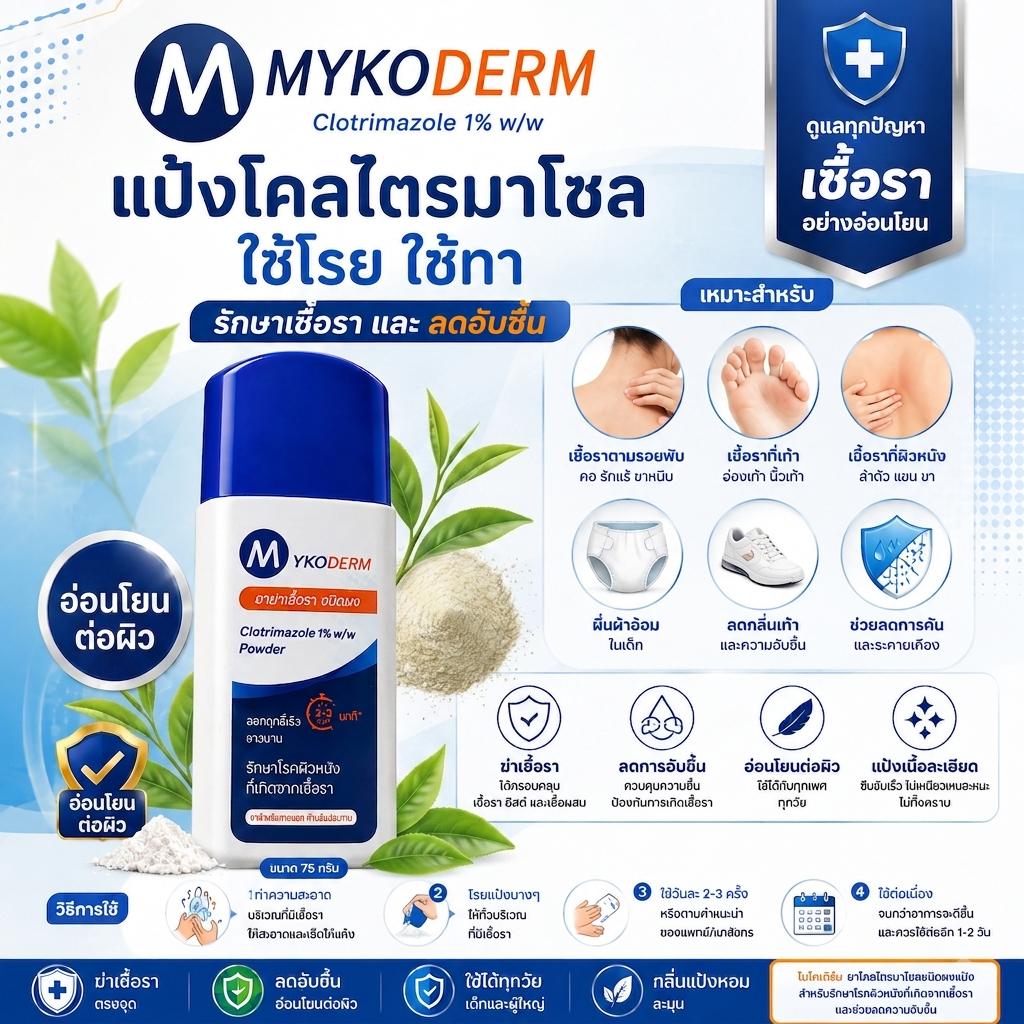 แป้งกันชื้น ลดความชื้น ใช้โรยเท้า ง่ามมือเท้า หรือรองเท้า แป้งโรยเท้า บริเวณที่อับชื้น