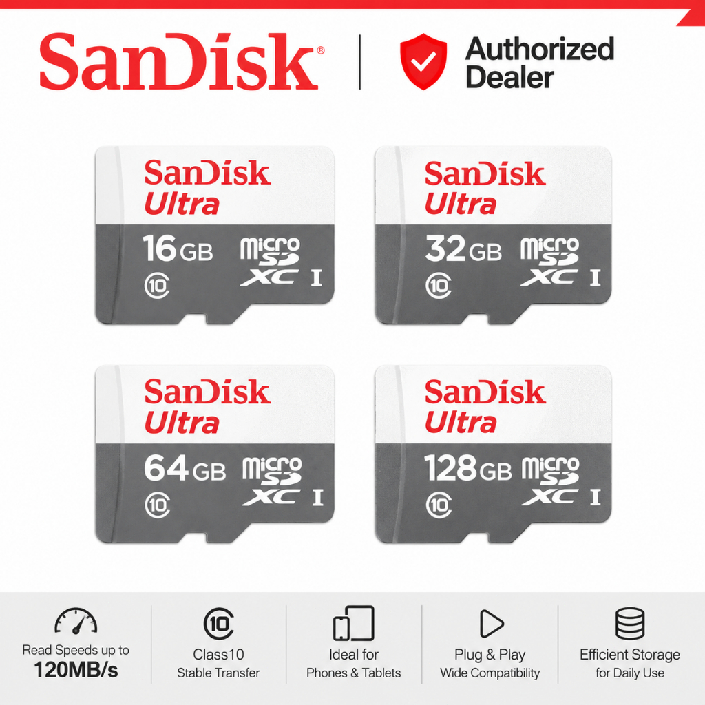 (ส่งไว) SanDisk Ultra Micro SD Card 32GB 64GB 128GB 256GB 512GB 1TB Class10 ของแท้ กล้องวงจรปิด โทรศ