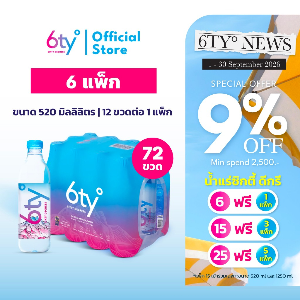 [6 แถม 1][ส่งฟรี] 520ml 6 แพ็ก 72 ขวด นํ้าแร่ 6ty Degrees Mineral Water น้ำแร่ธรรมชาติ 100% จากแหล่งน้ำแร่เชียงดาว