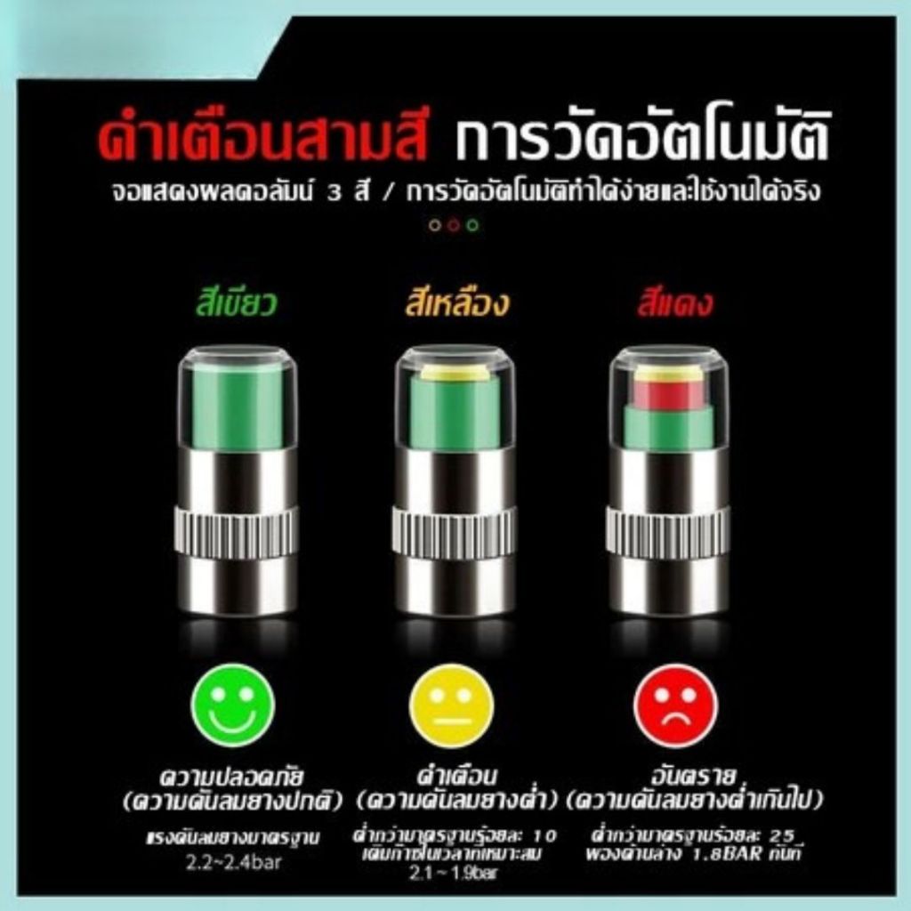 รูปภาพ 3