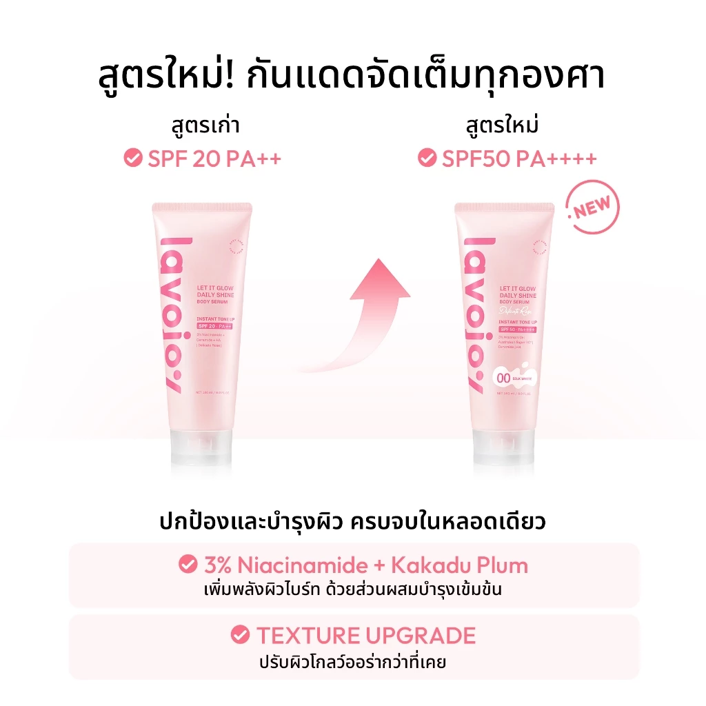 lavojoy Let It Glow Daily Shine Body Serum Delicate Rose180ml. tone up โทนอัพ เนื้อเซรั่ม ปรับผิวกระจ่างใส SPF 50 PA++++ thumbnail 8