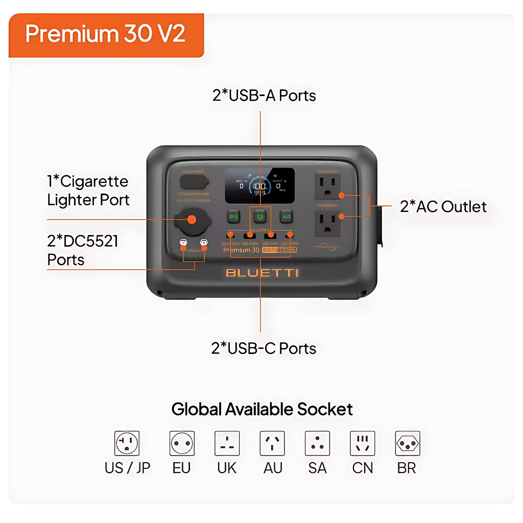 BLUETTI Premium 30 V2 สถานีพลังงานพกพา– พลังงานสำรองขนาดกะทัดรัดสำหรับใช้กลางแจ้งและที่บ้าน - รูปที่ 2