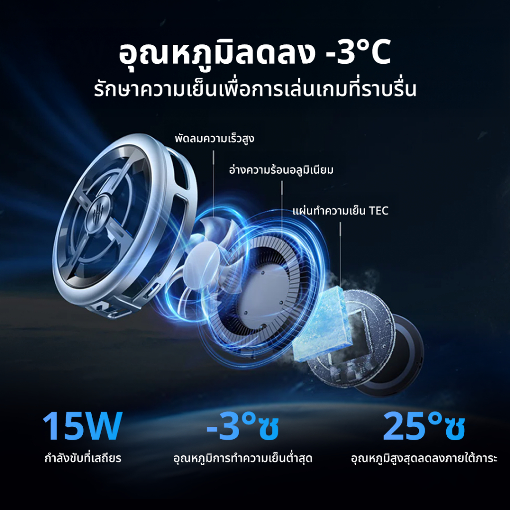 [ใหม่] REDMAGIC Cooler 6 Air | น้ำหนักเบา 49g | บางเพียง 19 มม. | ลดลงไปที่ -3°C | พัดลมความเร็วสูง 7 ใบ - รูปที่ 3