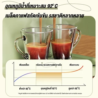 ksrain รับประกัน 5 ปี เครื่องชงกาแฟอัตโนมัติ พร้อมทำฟองนม 20bar 1050wเหมาะสำหรับบ้านและสำนักงาน เครื่องทำฟองนมไอน้ำ