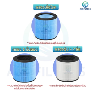 ไส้กรองอากาศ Philips AC0650 AC0650/10 ฟิลเตอร์กรอง รุ่น FY0611 ฟิลิปส์ Air Purifier Series 600i