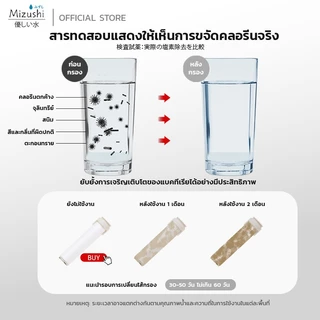 Shower Filter รุ่น SH05 ไส้กรองน้ำฝักบัว เพิ่มแรงดันน้ำ กรองสิ่งสกปรก ใช้ได้กับฝักบัวมาตรฐานทั่วไป