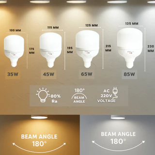MIMI หลอดไฟ LED แสงไฟสีขาว แสงวอร์มไวท์ ทรงกระบอก ขั้ว E27 Bulb หลอดไฟบ้าน แสงเหลือง 85W 65W 45W 35W