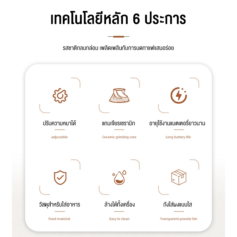 LENODI เครื่องบดกาแฟอัตโนมัติ  เครื่องบดเมล็ดกาแฟแบบมือ  ขนาดเล็กเล็กในครัวเรือน พกพาสะดวก บดอย่างรวดเร็ว - รูปที่ 4