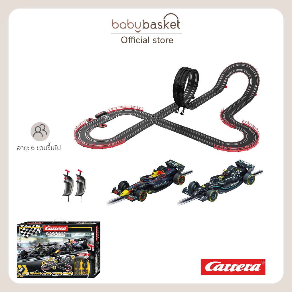Carrera Max Competition รถแข่งสปรอต รถแข่งยอดฮิต