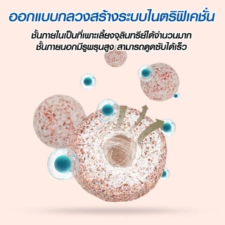 วัสดุกรอง เซรามิกบอล 500g/1kg วัสดุกรองเซรามิค มีเดีย miniball ขนาดเม็ด1cm ลูกเล็กใส่กรองแขวนได้สบาย