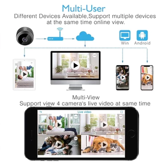 การมองเห็นกลางคืนแบบ HD a9 ไร้สาย กล้องวงจรปิด wifi ดูผ่านมือถือได กล้องวงจรปิดไร้สาย ไม่ใช้เน็ต กล้องสงจรปิด