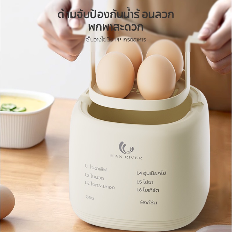 รูปภาพ 6