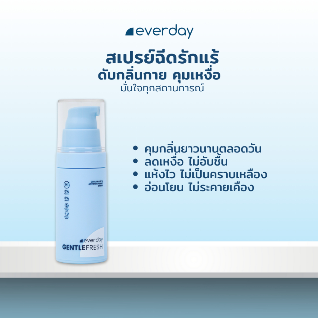 Everday Gentle Fresh Spray สเปรย์รักแร้ ลดเหงื่อ กระจ่างใส