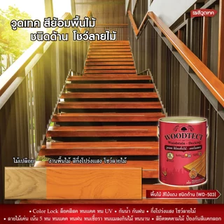วูดเทค เดคกิ้งสเตน สีย้อมไม้ สีทาพื้นไม้ สูตรน้ำมัน ชนิดด้าน ทนแดด ทนฝน WOODTECT DeckingStain Matt SB