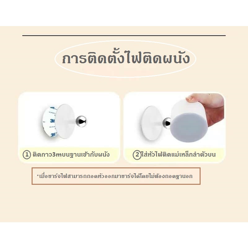 ไฟติดผนัง ตกแต่งห้อง โคมไฟLED หัวแม่เหล็กติดตั้งง่าย แบตเตอรี่ในตัว หมุนได้360° - รูปที่ 5