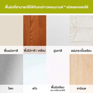 3M คอมมานด์ ตะขอแขวนรูปแบบฟันปลา รับน้ำหนักได้ 1.8 กก. 17040 Command ติดแน่นลอกออกง่าย