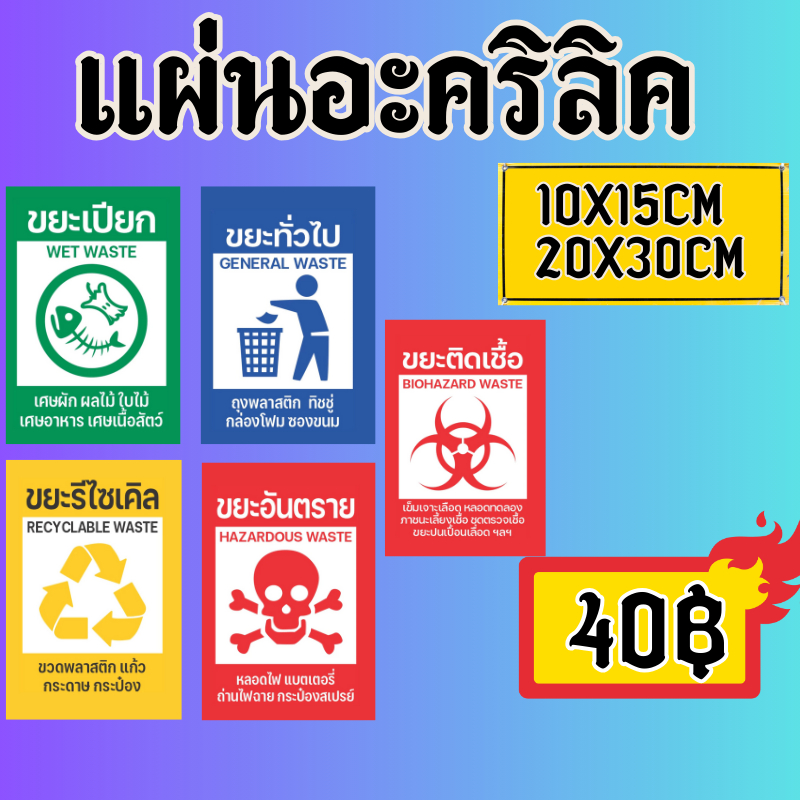 [  ส่วนลด 10฿ ] (แผ่นอะคริลิค) ถังขยะ ขยะรีไซเคิขยะติดเชื้อ ขยะอันตราย ขยะเปียก ขยะทั่วไป ขยะรีไซเคิล