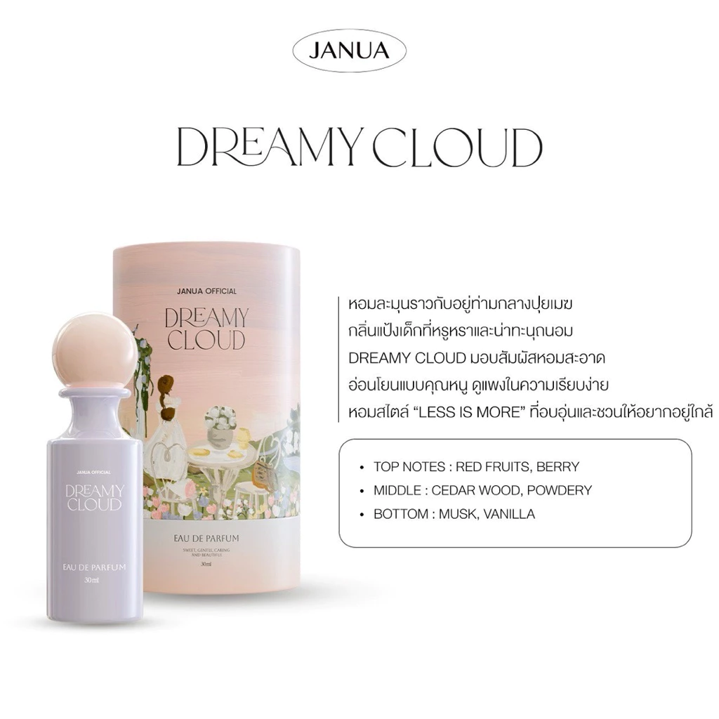 JANUA : Girls Materials ขนาด 30ml. thumbnail 3