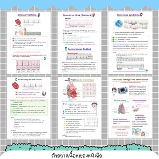 หนังสือ EKG สำหรับพยาบาล