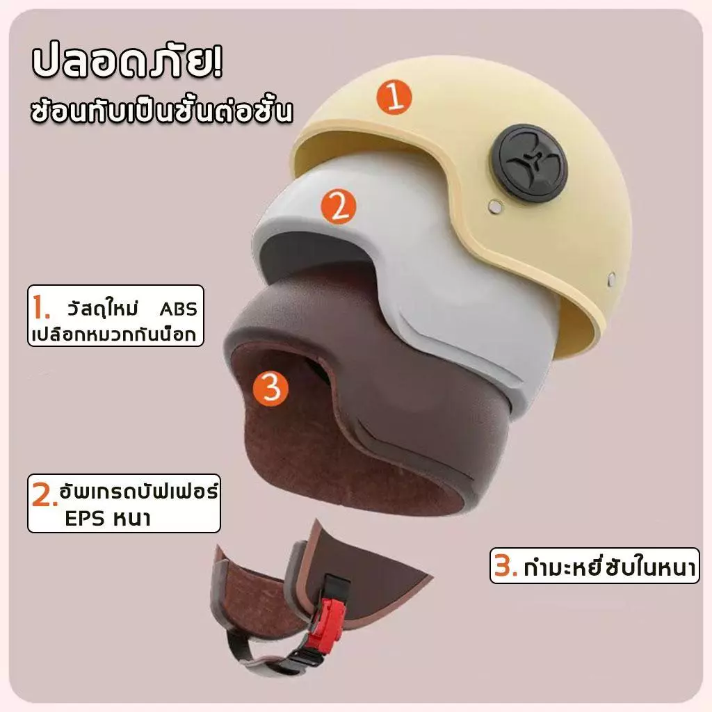 หมวกกันน๊อค  motorcycle helmet ผู้ชาย-ผู้หญิงใส่ได้ กันแดด ระบายอากาศ COD ได้ หมวกกันน็อค thumbnail 6