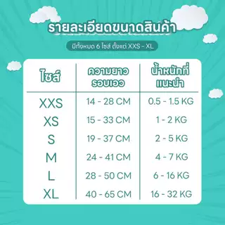🐱[PetParadise.th]🐶 Hipidog ผ้าอ้อมสัตว์เลี้ยง แพมเพิสสุนัข-แมว แบบใช้แล้วทิ้ง