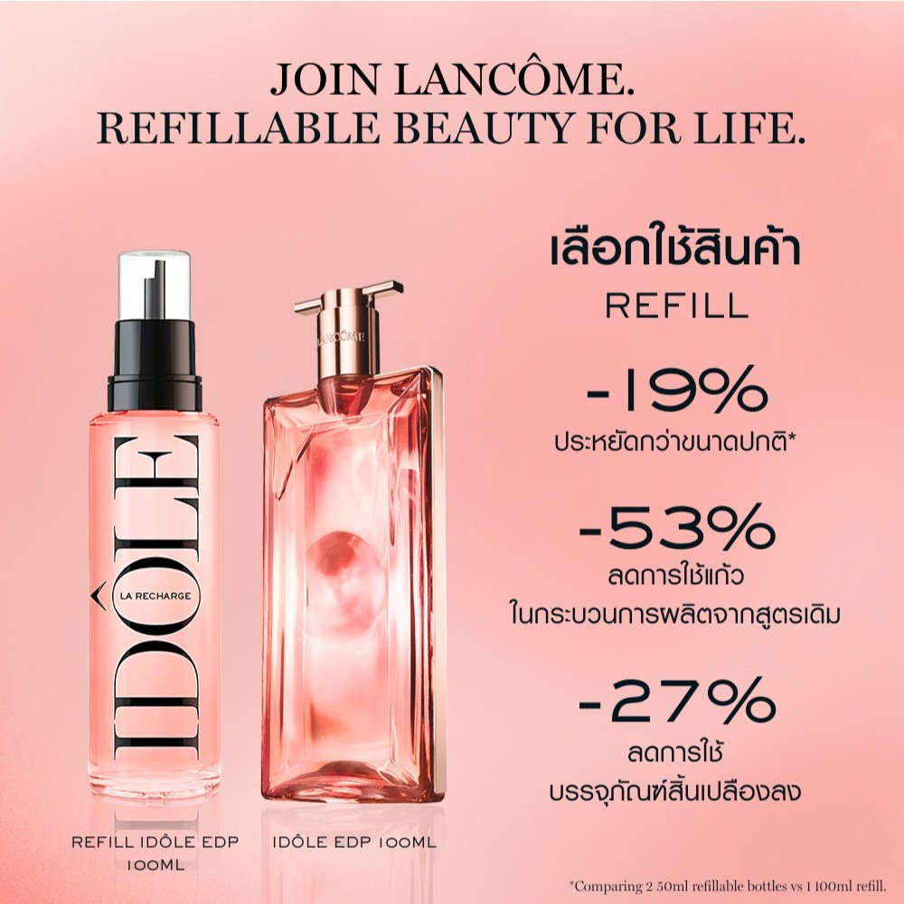 LANCOME IDOLE EDP 100 ML น้ำหอมกลิ่นดอกไม้ สดชื่น สำหรับผู้หญิงยุคใหม่ ทีเข้มแข็ง และมีพลัง - รูปที่ 5