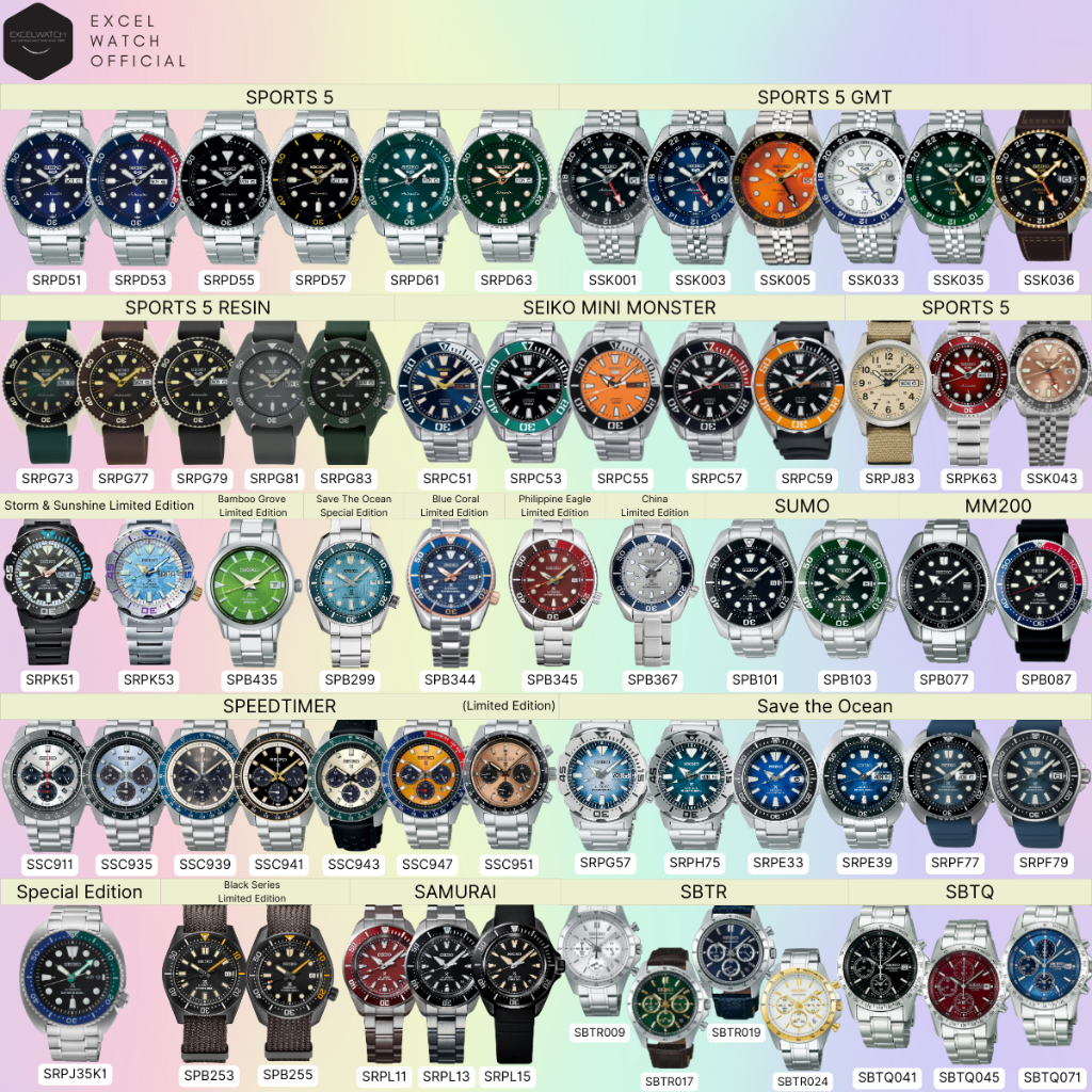 [ Excel Watch ] นาฬิกา SEIKO รวมรุ่นขายดี ลดราคาพิเศษ SPORTS 5, PROSPEX, RESIN, SAVE THE OCEAN, MINI MONSTER, SPEEDTIMER