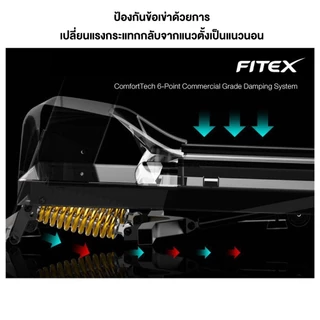 [รุ่นใหม่มาแรงที่ 1] ลู่วิ่งไฟฟ้า FITEX R500X สายพานกว้าง 55CM ปรับความชันสูงสุดได้ 1-22 ระดับ เชื่อมต่อ Zwift
