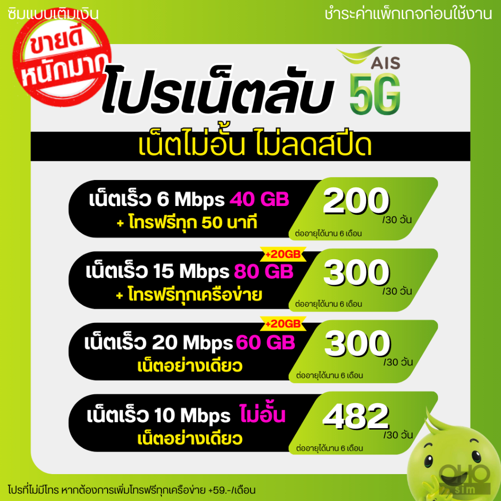 AIS ซิมเทพ เอไอเอส เน็ตไม่อั้น 15 , 20 Mbps + โทรฟรีทุกเครือข่าย ต่ออายุอัตโนมัตินาน 6 เดือน [จำกัด 