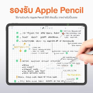 CuffCase ฟิล์มกระจก พร้อมชุดติดตั้ง Temper glass film for ipad 9.7 gen7/8/9/10 10.2 Pro11/12.9/13 Air1/2/3/4/5/6 10.9