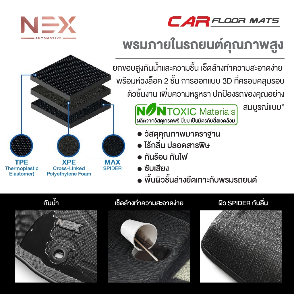 Deepal S05 2025 - ปัจจุบัน พรมปูพื้นในรถ พรมปูพื้นรถยนต์ ถาดปูพื้นในรถ ยกขอบ กันฝุ่น กันน้ำ 100% S-05 - รูปที่ 4