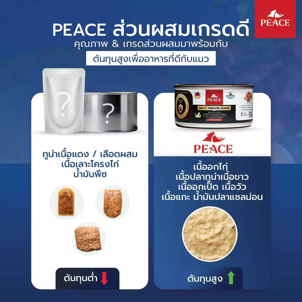 IG Peace Chicken Souffle 1 กระป๋อง thumbnail 4