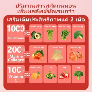 Wellcatcher Glutathione วิตามินซีกลูต้า ลูกอมนิ่ม รับประทานวันละ 2 เม็ด