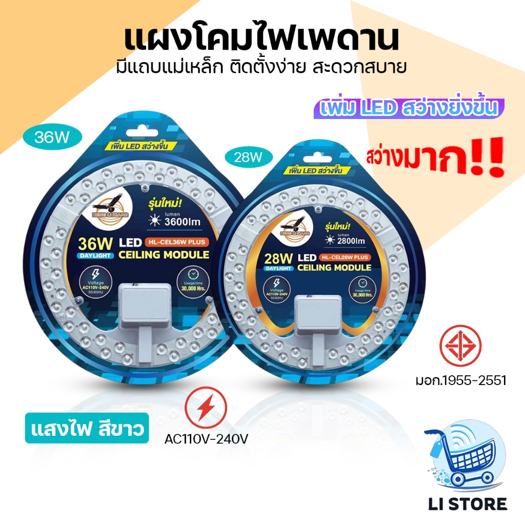แผงไฟแม่เหล็ก ชิปLED 36/48ดวง สว่างมาก ไฟเพดาน แผงโคมไฟเพดาน แผงไฟ รุ่น HL- CEL 28W Plus/36W Plus