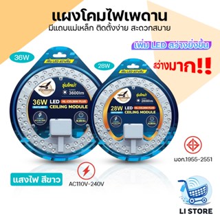 แผงไฟแม่เหล็ก ชิปLED 36/48ดวง สว่างมาก ไฟเพดาน แผงโคมไฟเพดาน…