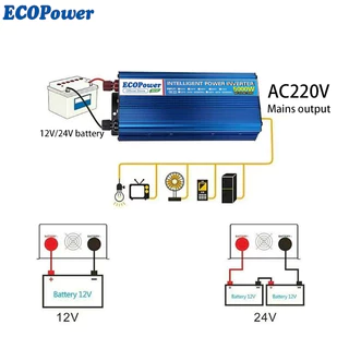 แผงโซล่าเซลล์ solar panel 200W 500W ชุดเครื่องกำเนิดไฟฟ้าสำหรับบ้าน ที่มีอินเวอร์เตอร์ inverter